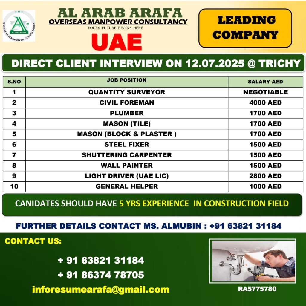 AL ARAB ARAFA OVERSEAS MANPOWER CONSULTANCY