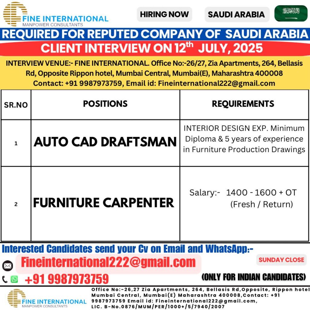 Fine International HR