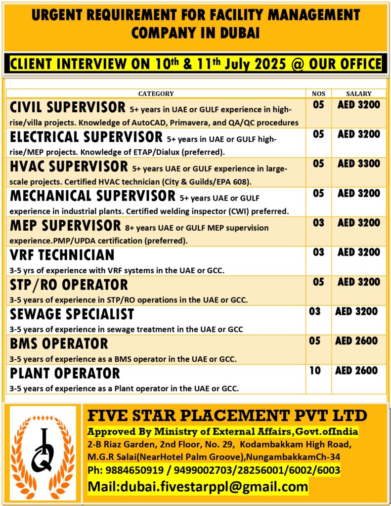 FIVE STAR PLACEMENT PVT LTD