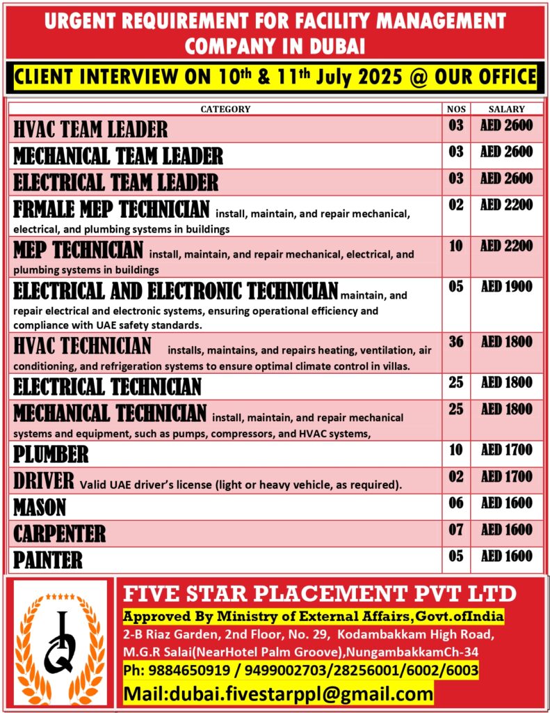 FIVE STAR PLACEMENT PVT LTD