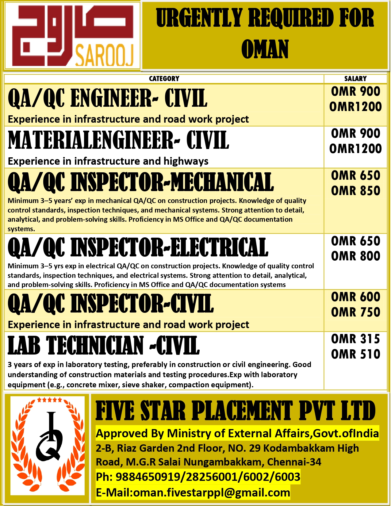 FIVE STAR PLACEMENT PVT LTD