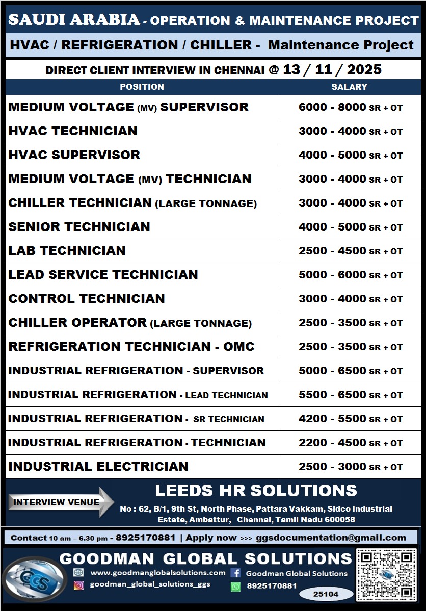 GOODMAN GLOBAL SOLUTIONS