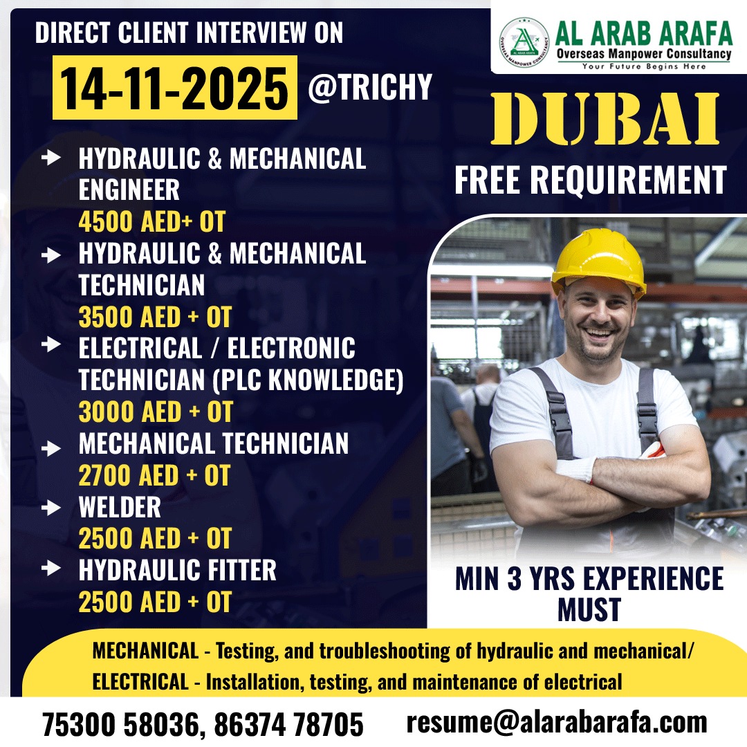 AL ARAB ARAFA OVERSEAS MANPOWER CONSULTANCY