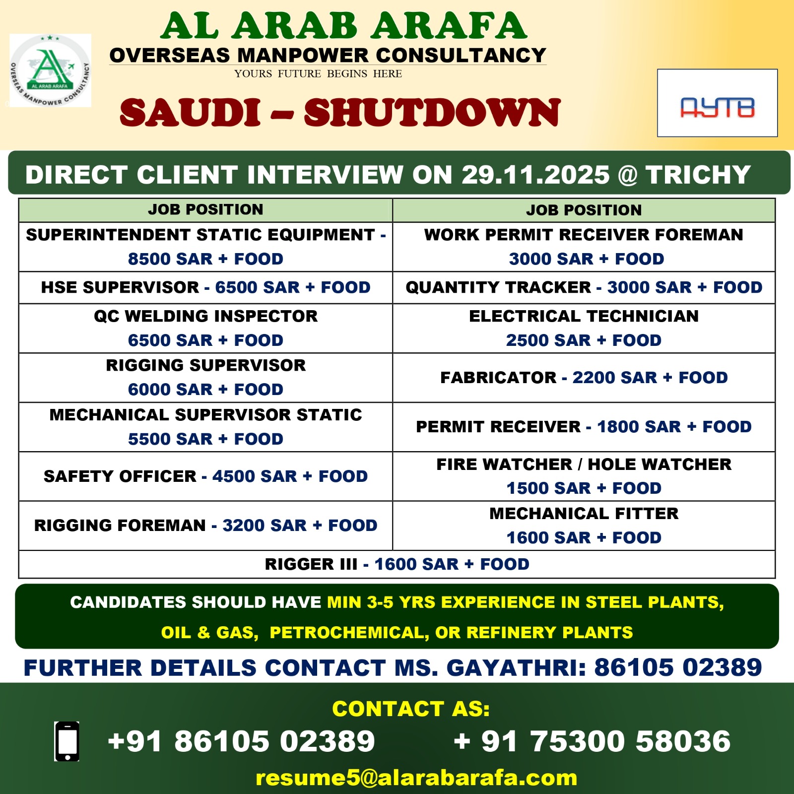 AL ARAB ARAFA OVERSEAS MANPOWER CONSULTANCY