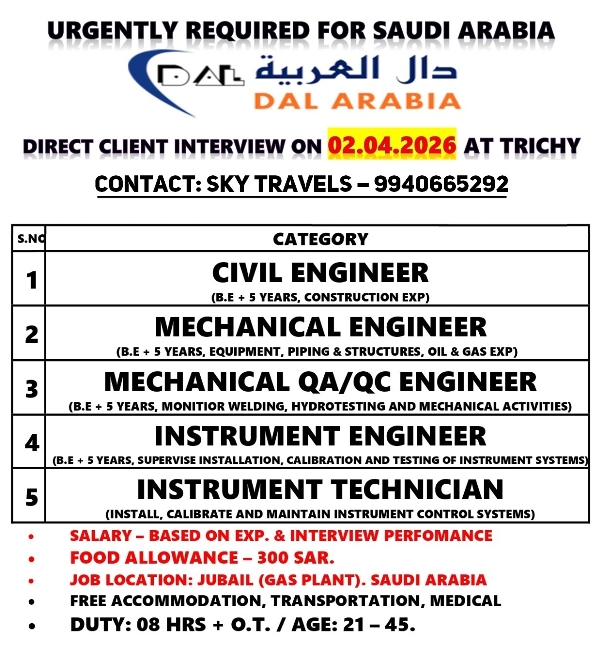 Oil & Gas Jobs in Saudi Arabia – Sky Travels Walk-in Interview on 02-04-2026 at Trichy.