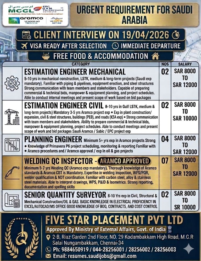 URGENT REQUIREMENT FOR SAUDI ARABIA CLIENT INTERVIEW ON 19/04/2026 @ CHENNAI