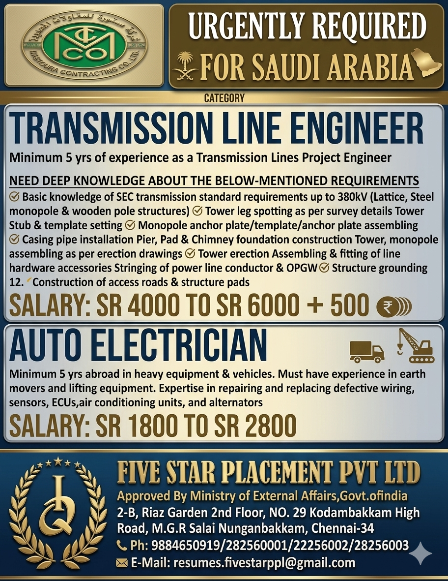 URGENT REQUIREMENT FOR SAUDI ARABIA