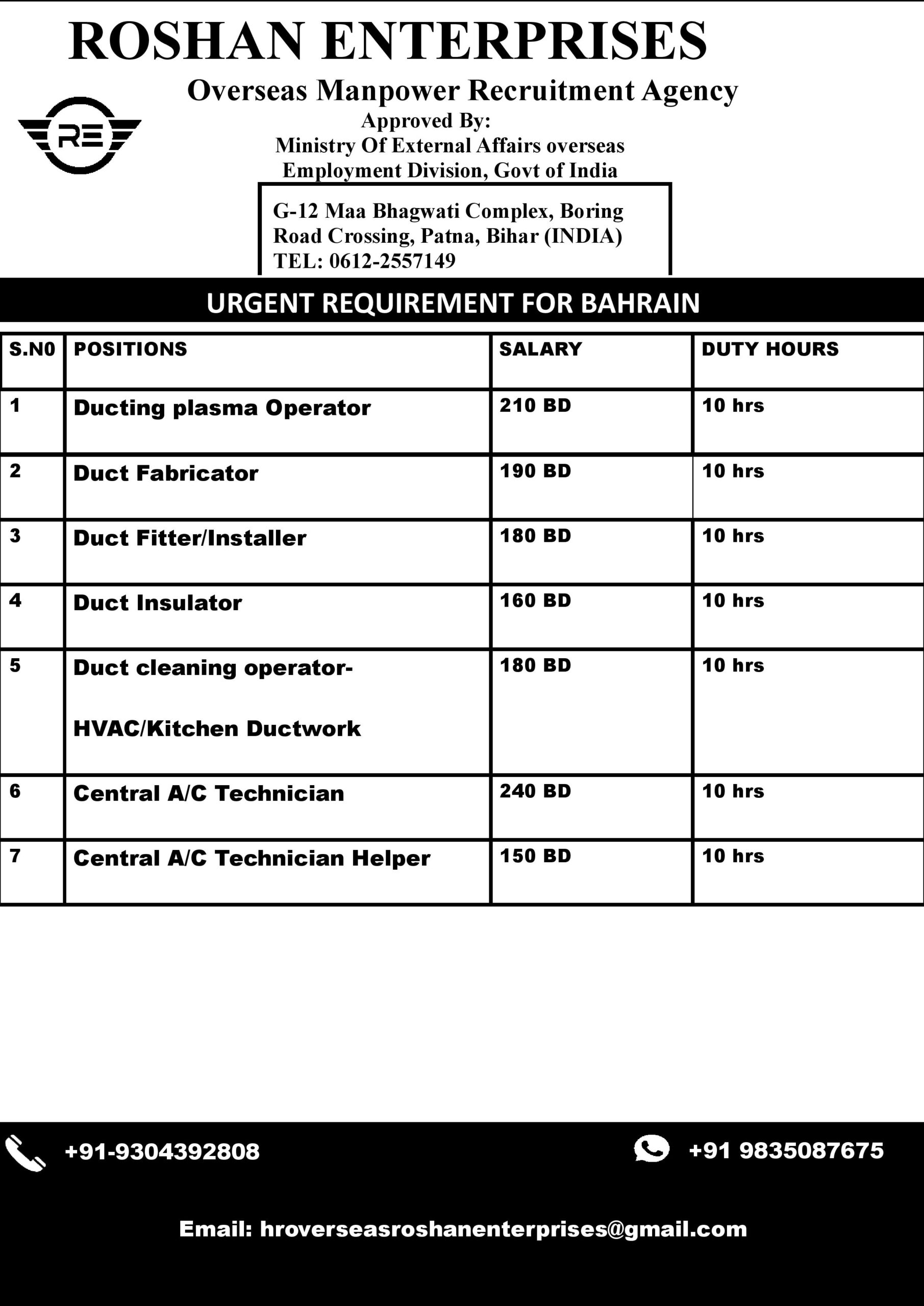 URGENT REQURIMENT FOR UAE