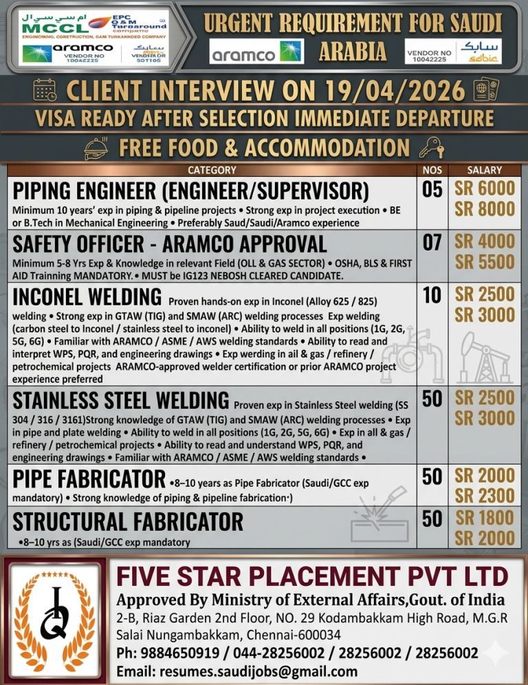URGENT REQUIREMENT FOR SAUDI ARABIA CLIENT INTERVIEW ON 19/04/2026 @ CHENNAI