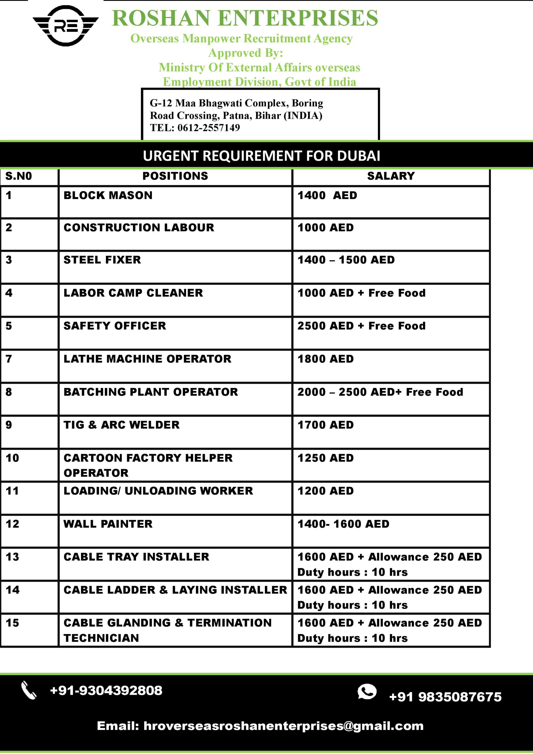 URGENT REQURIMENT FOR DUBAI