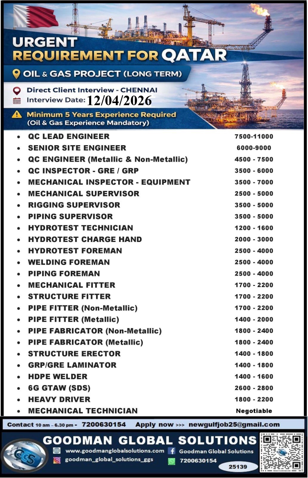 URGENT REQUIREMENT – QATAR ( OIL & GAS PROJECT) DIRECT CLIENT  INTERVIEW IN CHENNAI @ 12-04-2026