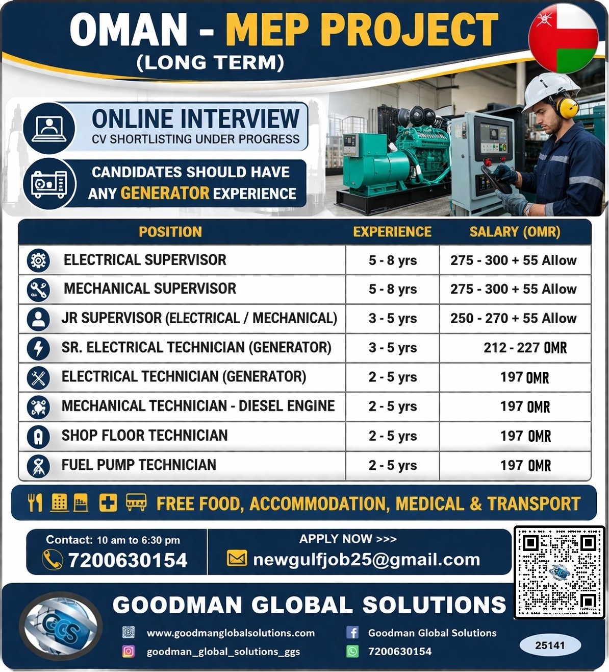 OMAN-MEP PROJECT – LONG TERM ONLINE  INTERVIEW – CV SHORTLISTING IN CHENNAI