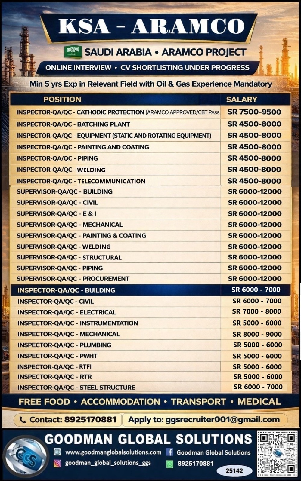 SAUDI  ARABIA -ARAMCO PROJECT- LONG TERM ONLINE  INTERVIEW – CV SHORTLISTING IN CHENNAI