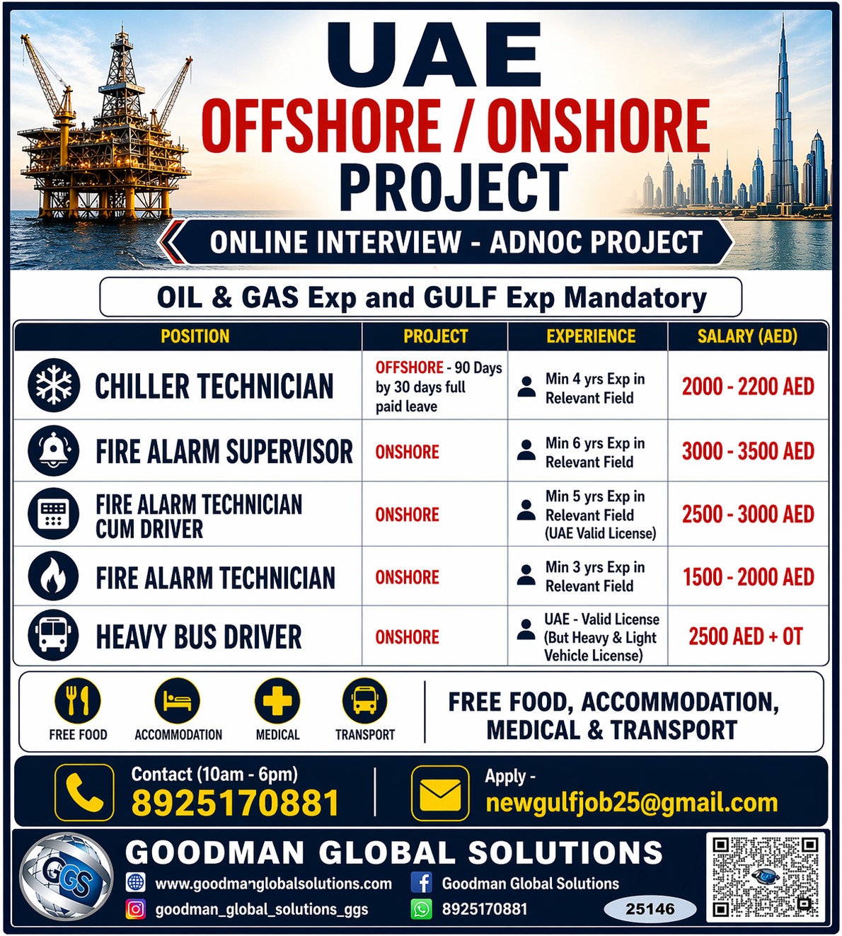UAE – OFFSHORE / ONSHORE PROJECT – LONG TERM ADNOC PROJECT – ONLINE INTERVIEW – CV SHORTLISTING UNDER PROGRESS