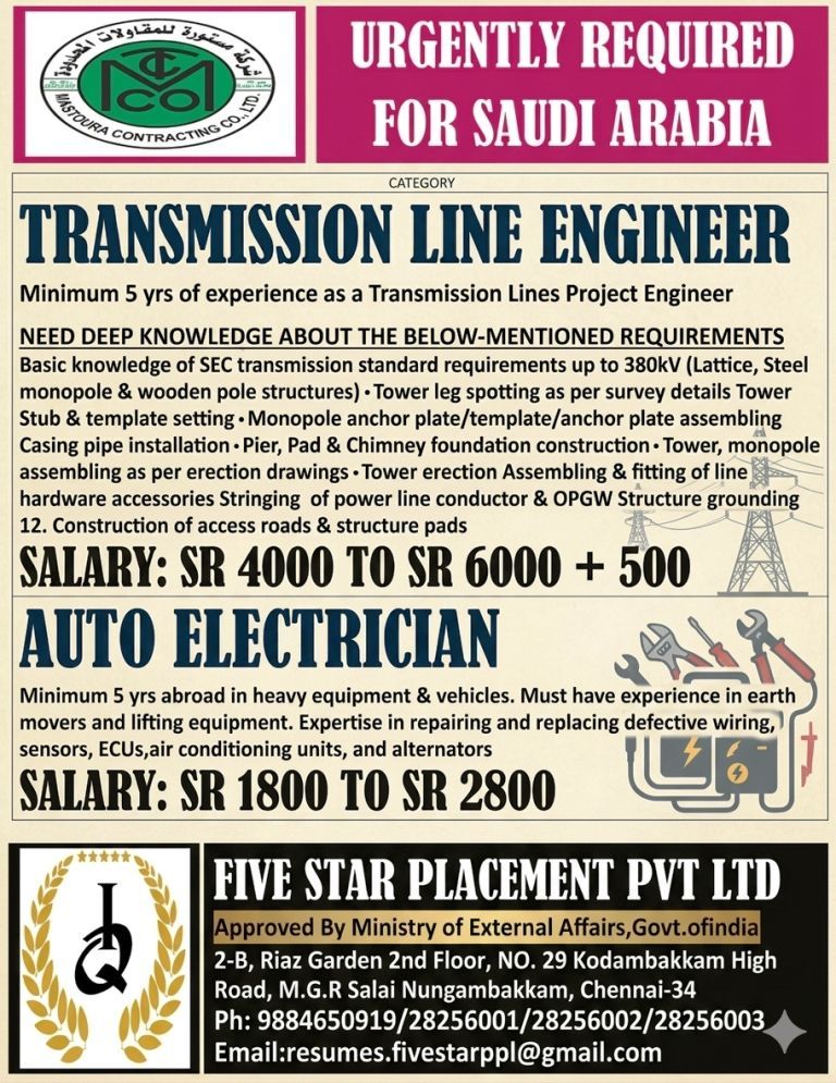 URGENT REQUIREMENT FOR SAUDI ARABIA