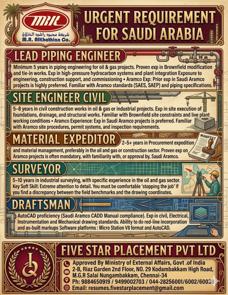 URGENT REQUIREMENT FOR SAUDI ARABIA