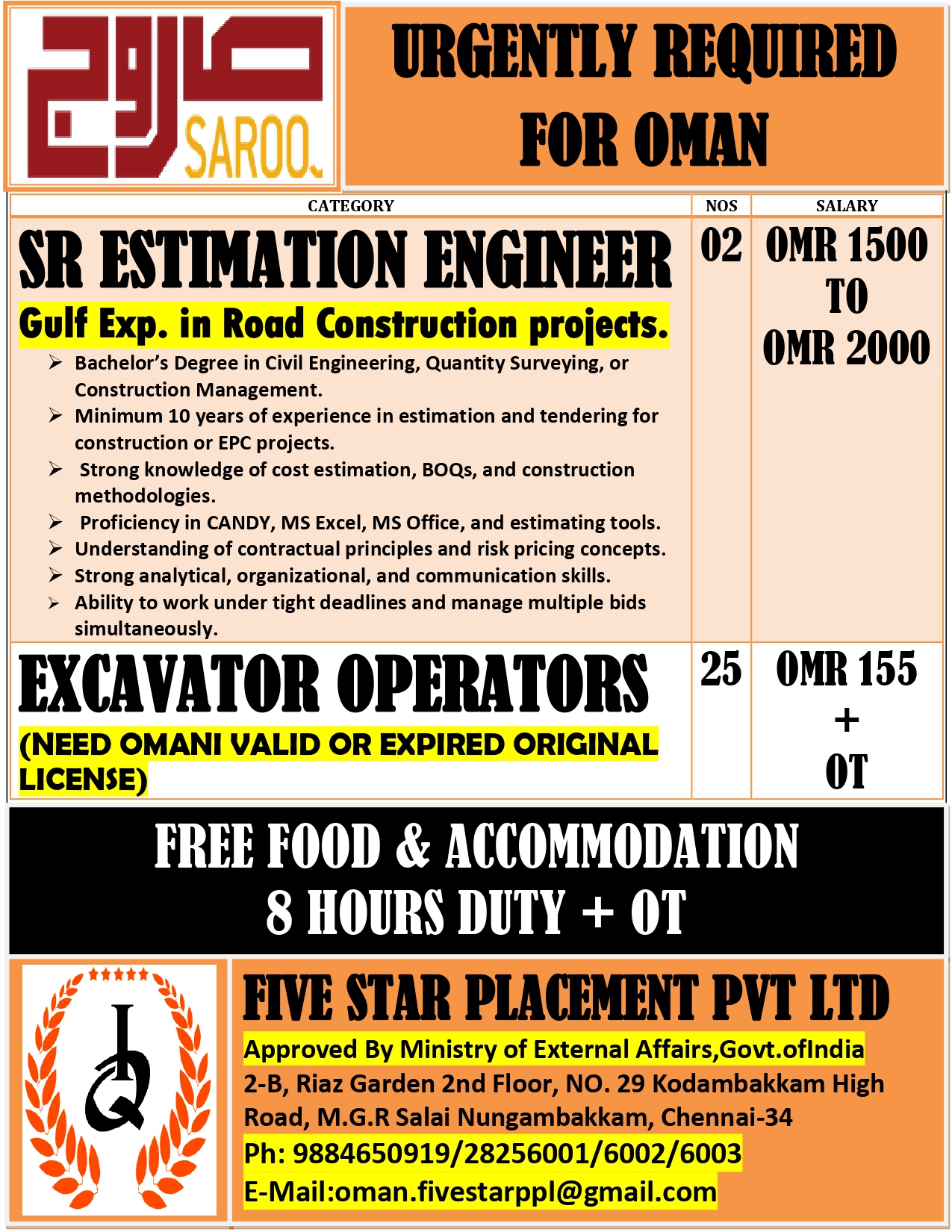 URGENT REQUIREMENT FOR SAUDI ARABIA