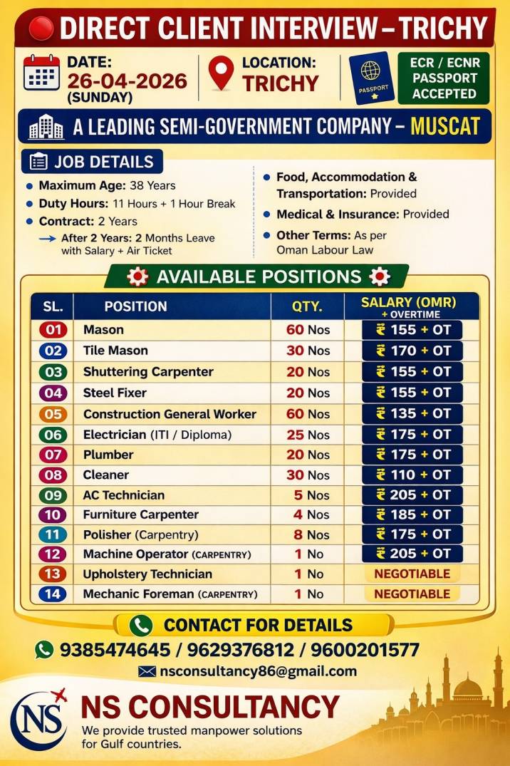 LEADING SEMI GOVERNMENT COMPANY REQUIREMENT MUSKART