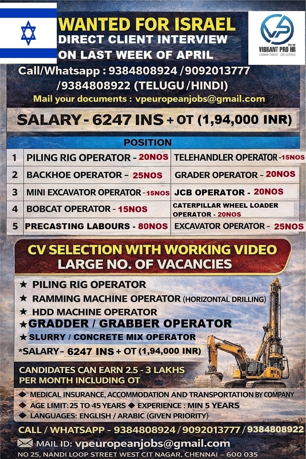 vibrant pro hr pvt ltd