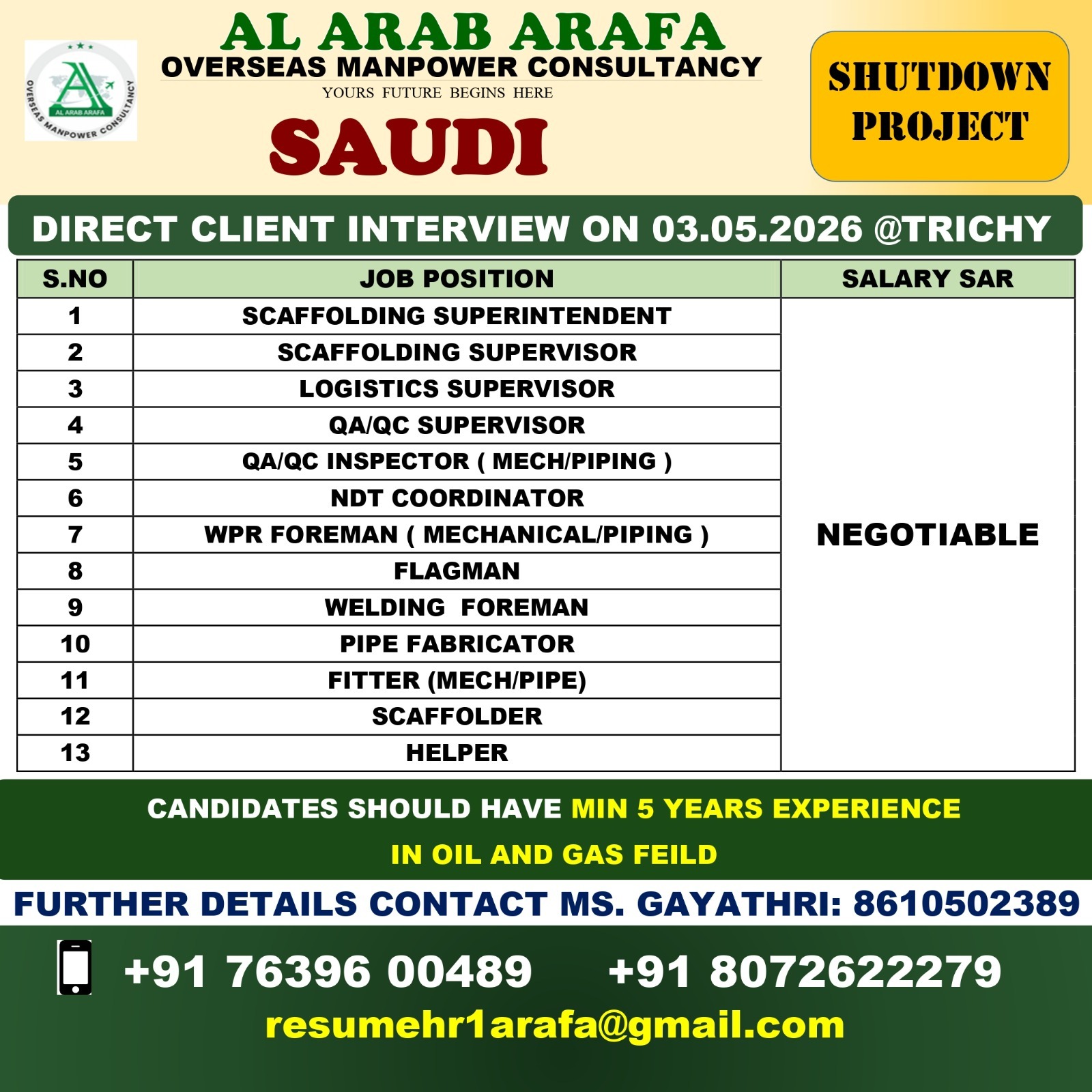 direct client interview on 03.05.2026 @trichy