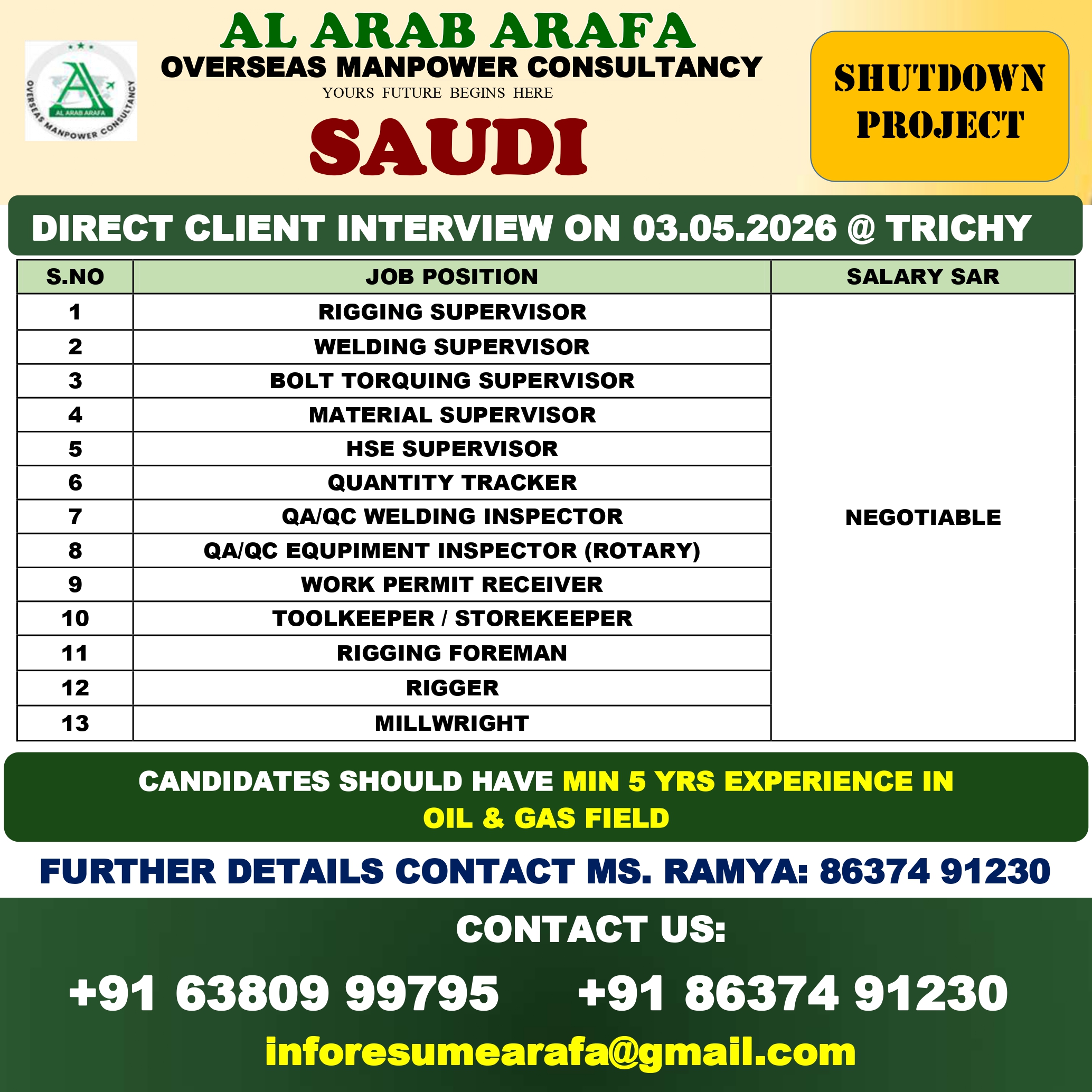 AL ARAB ARAFA OVERSEAS MANPOWER CONSULTANCY