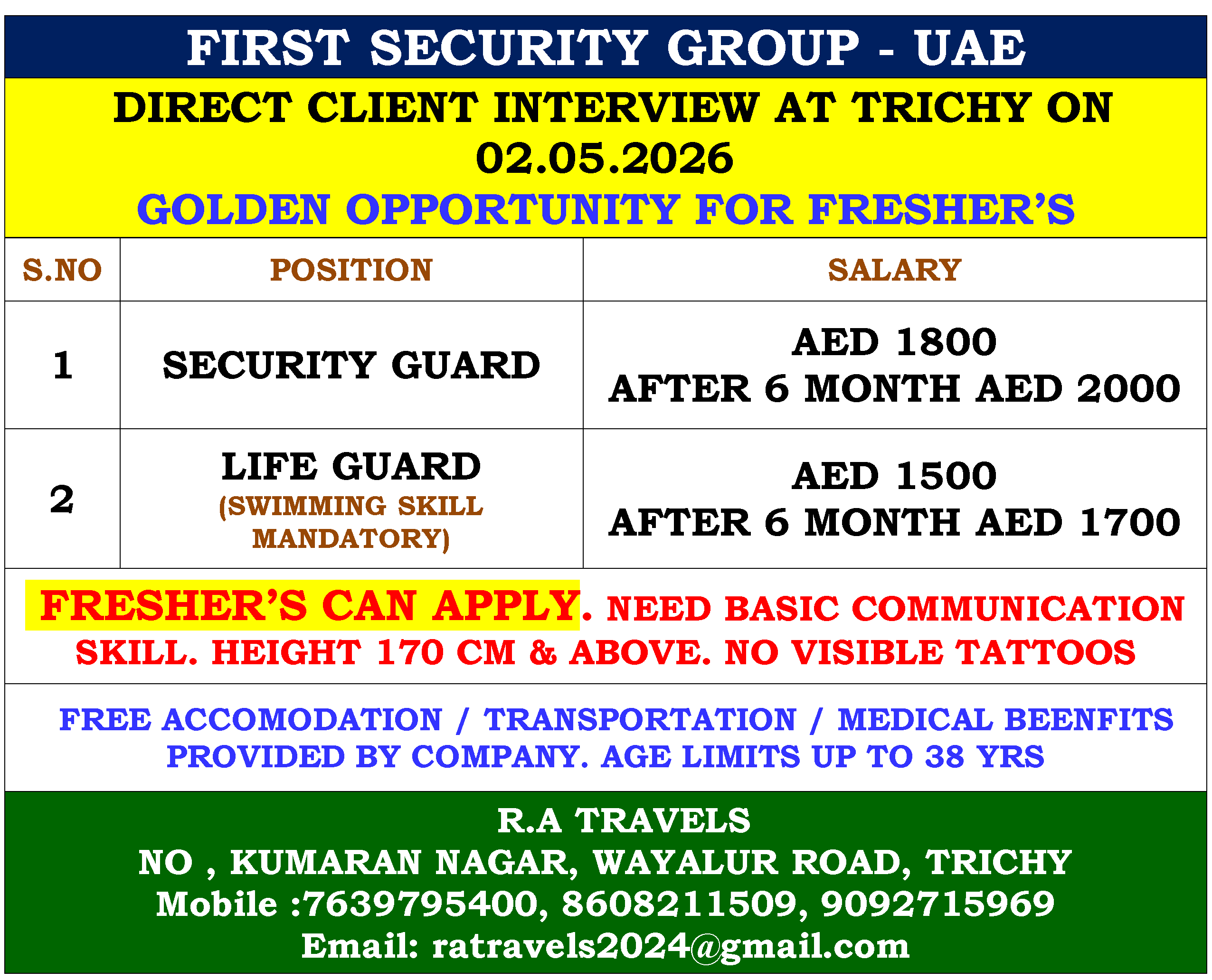 FIRST SECURITY GROUP – UAE