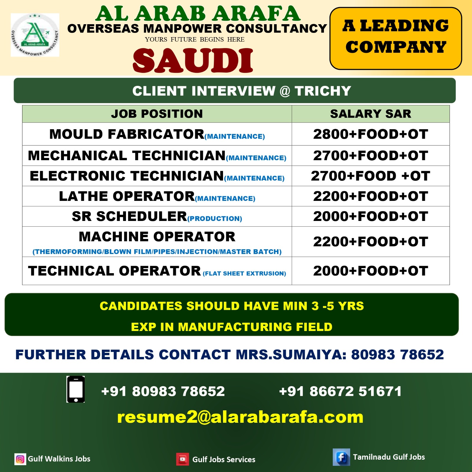 CLIENT INTERVIEW COMING SOON@TRICHY