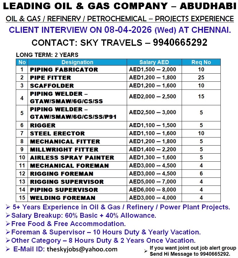 Leading Oil & Gas Company Abudhabi.