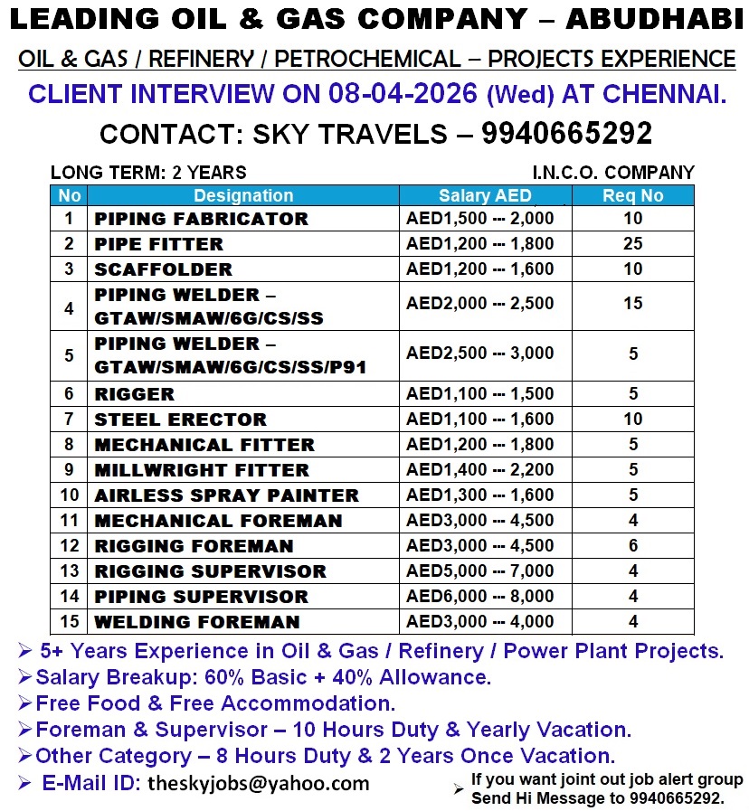 Leading Oil & Gas Company Abudhabi.