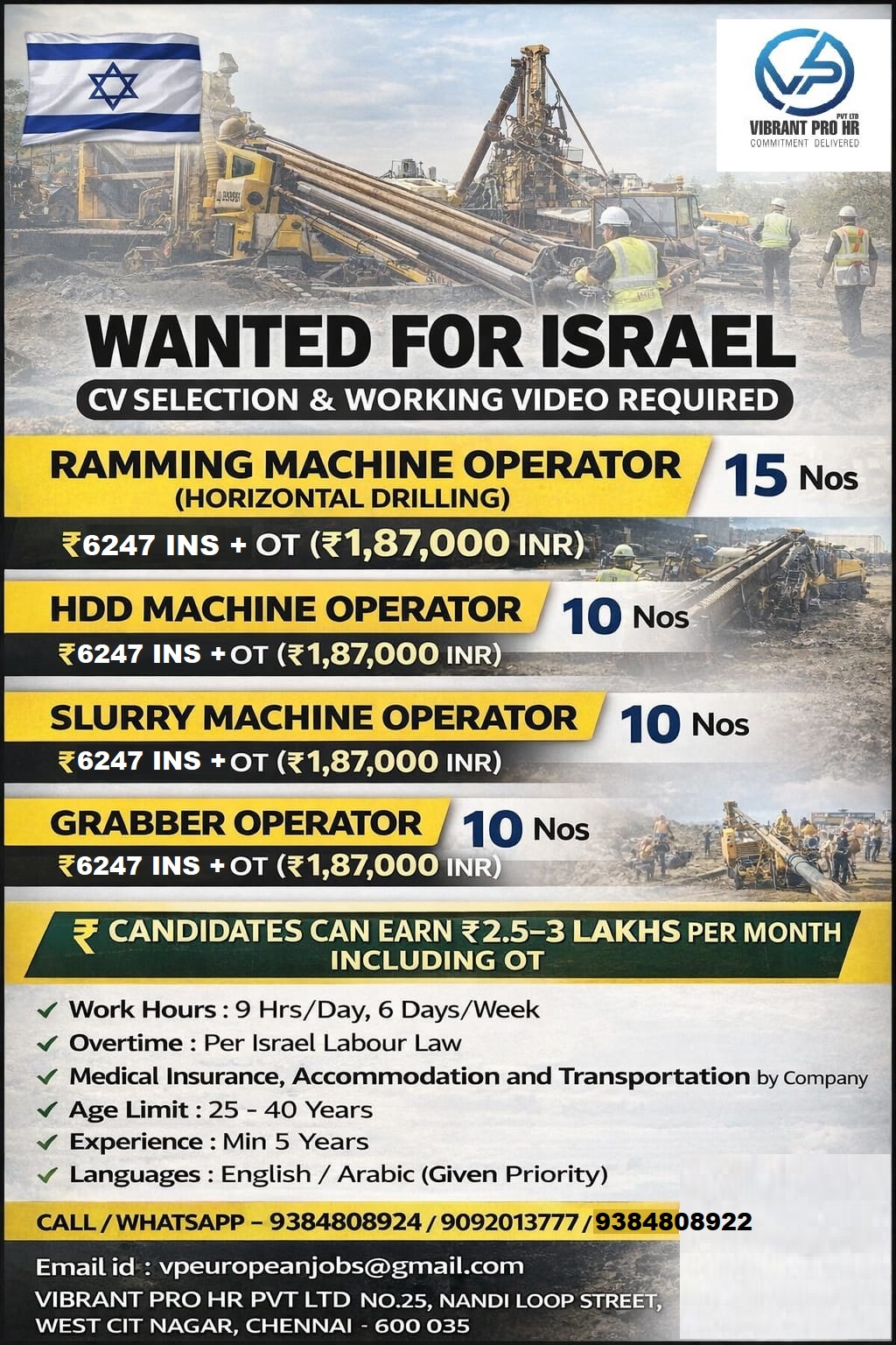 vibrant pro hr pvt ltd