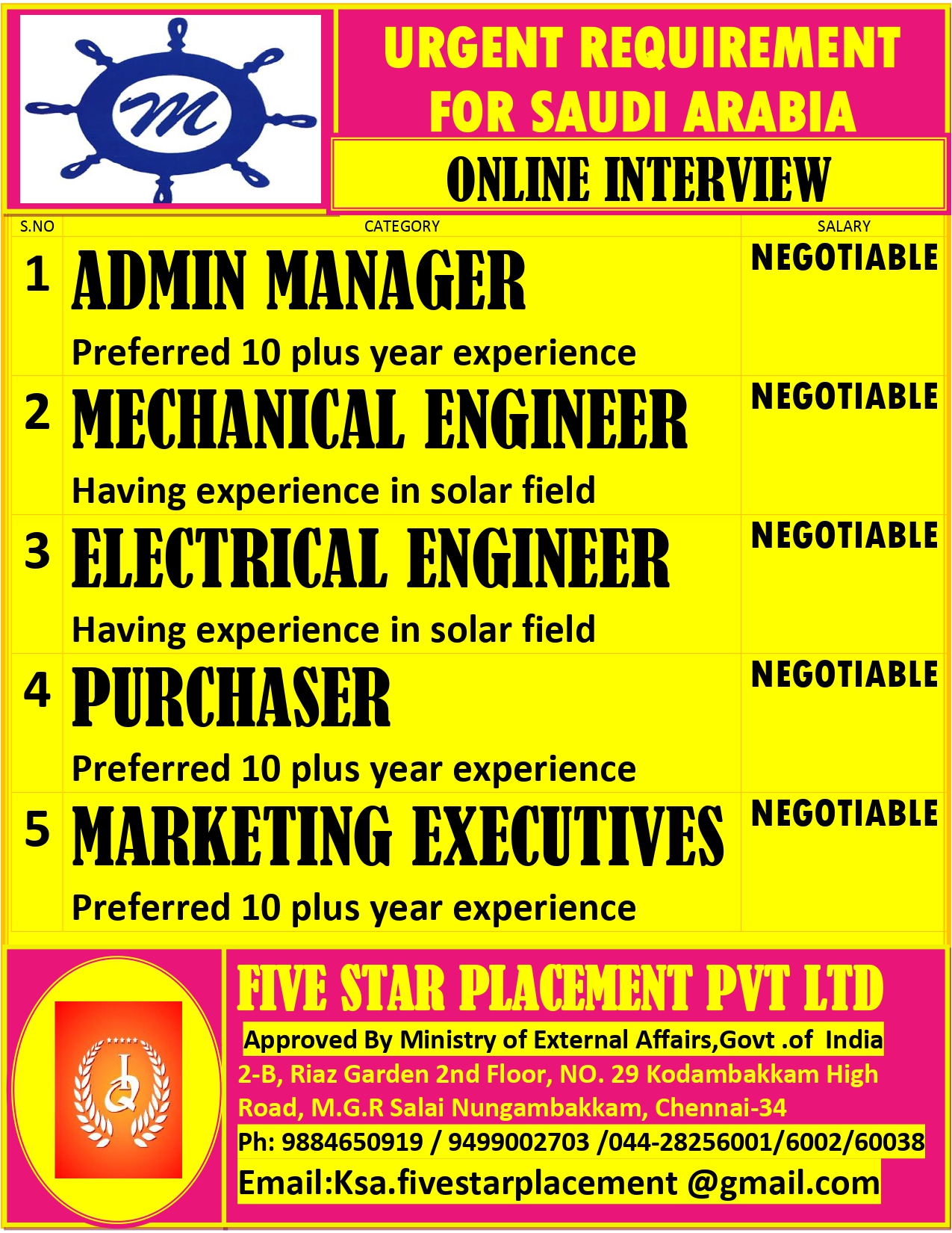 URGENT REQUIREMENT FOR SAUDI ARABIA