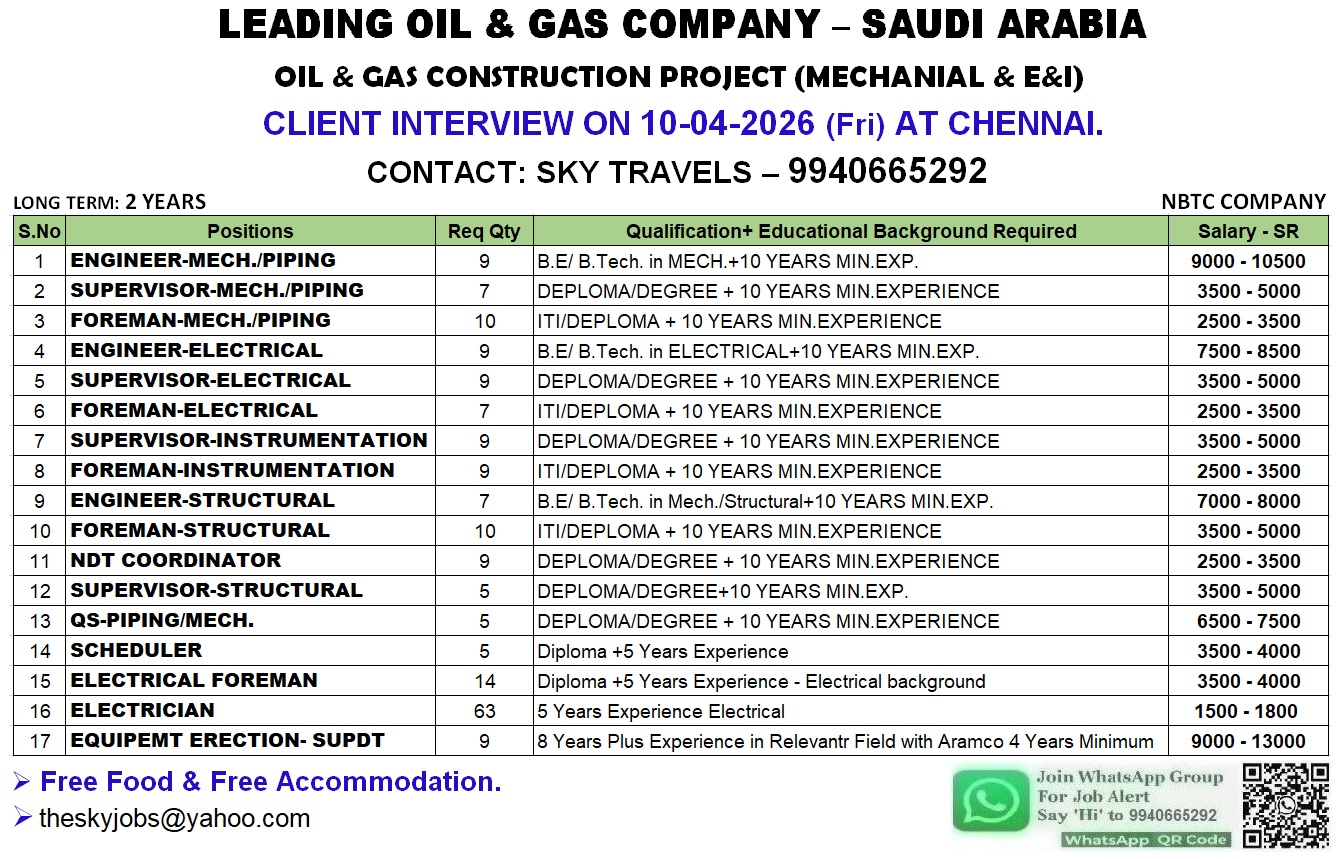 Leading Oil & Gas Company Saudi Arabia.