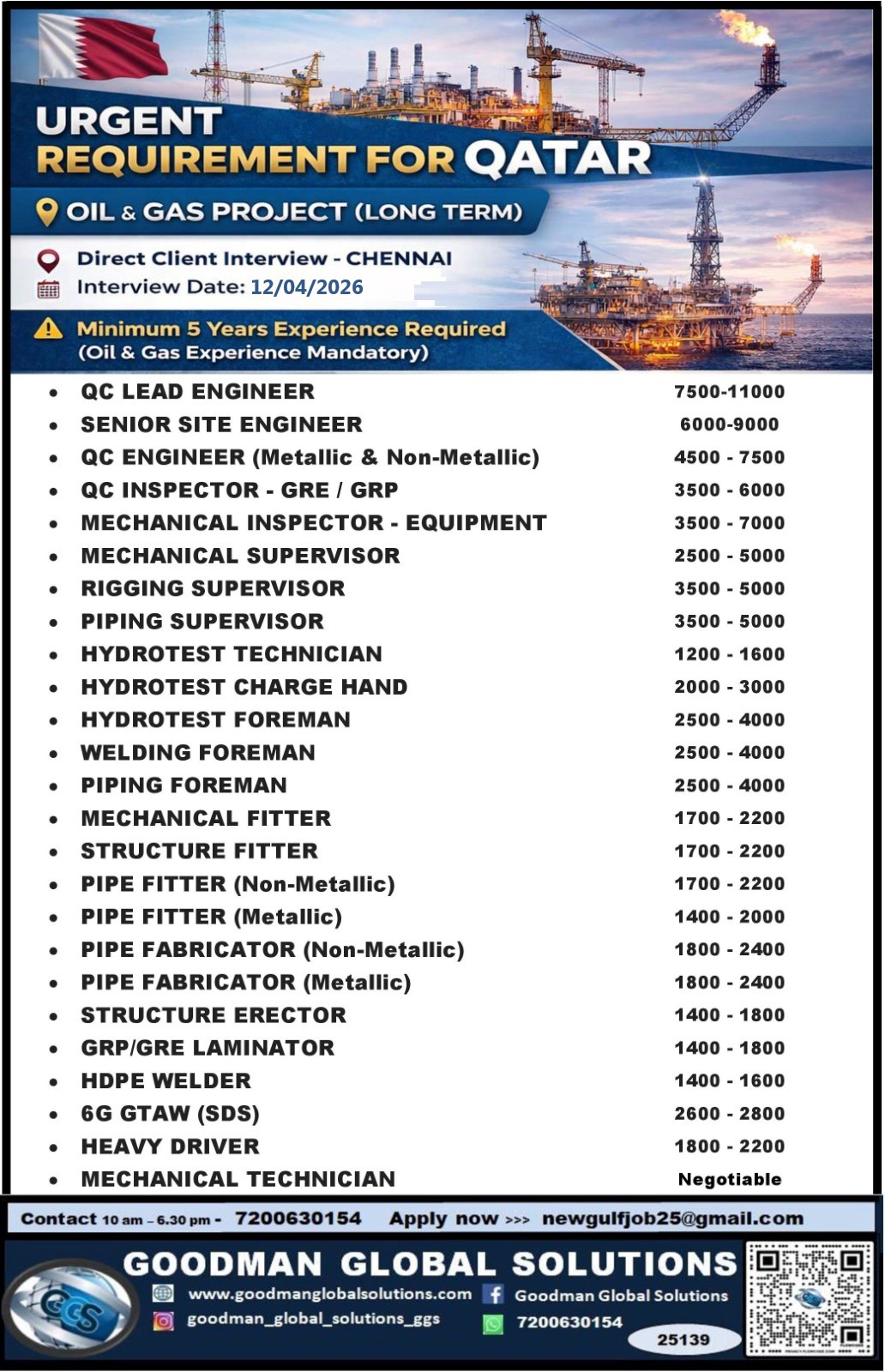 URGENT REQUIREMENT – QATAR ( OIL & GAS PROJECT) DIRECT CLIENT  INTERVIEW IN CHENNAI @ 20-03-2026