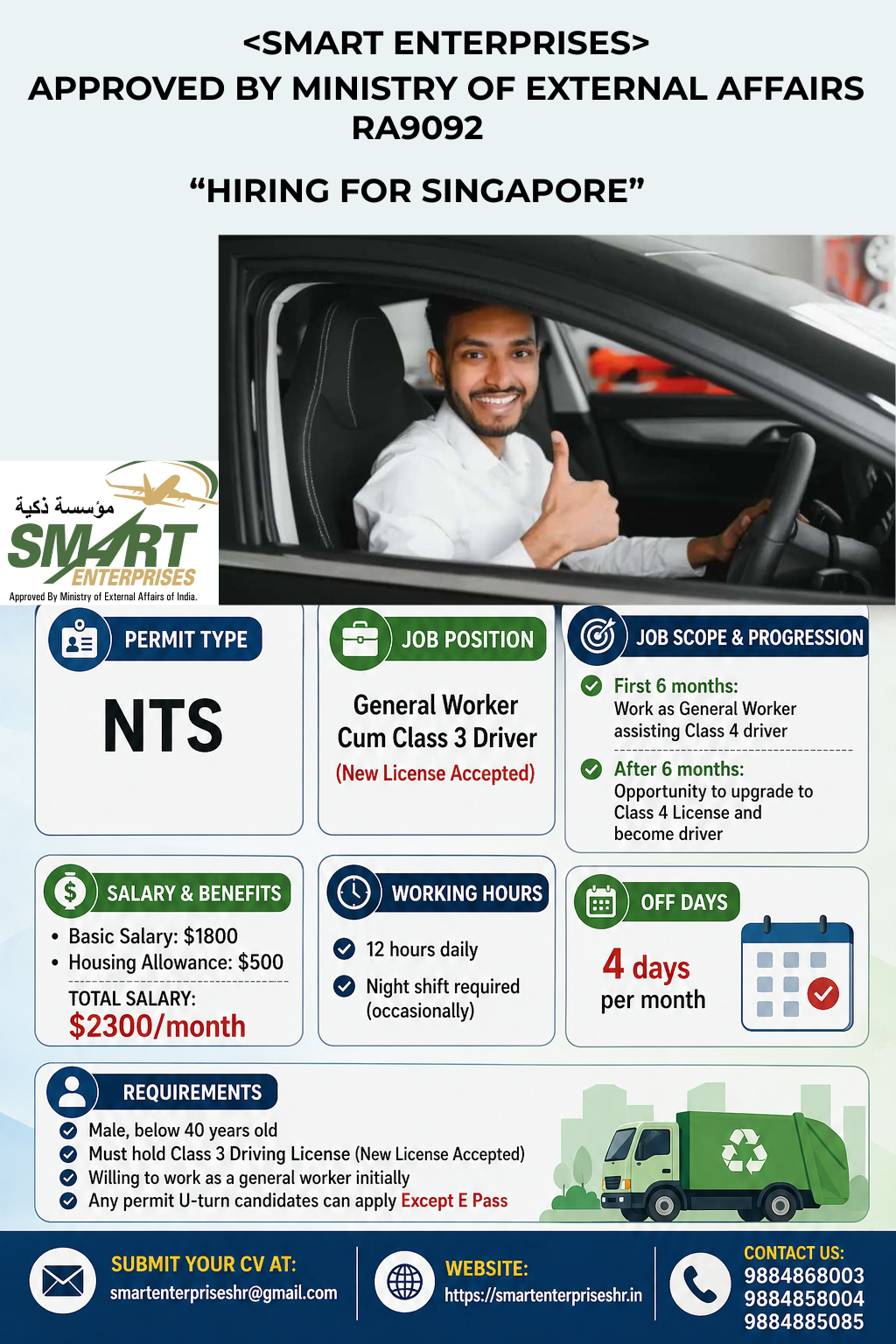 Smart enterprises