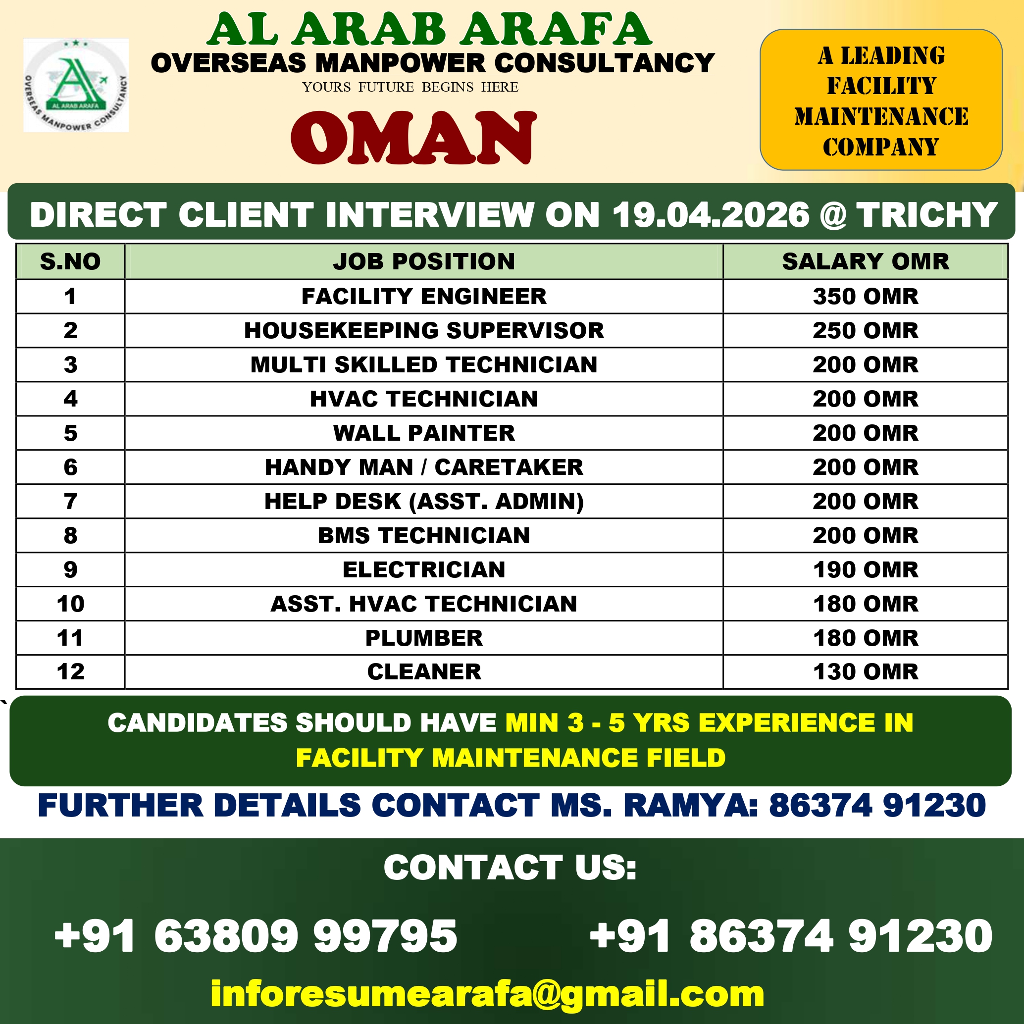 AL ARAB ARAFA OVERSEAS MANPOWER CONSULTANCY