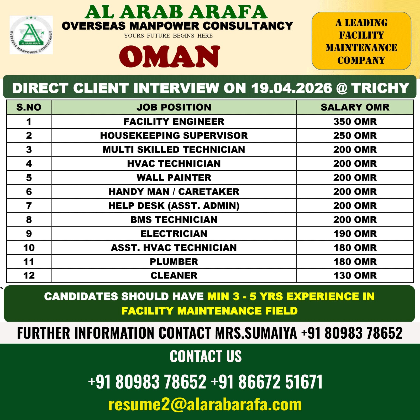 DIRECT CLIENT INERVIEW ON 19.04.2026@TRICHY