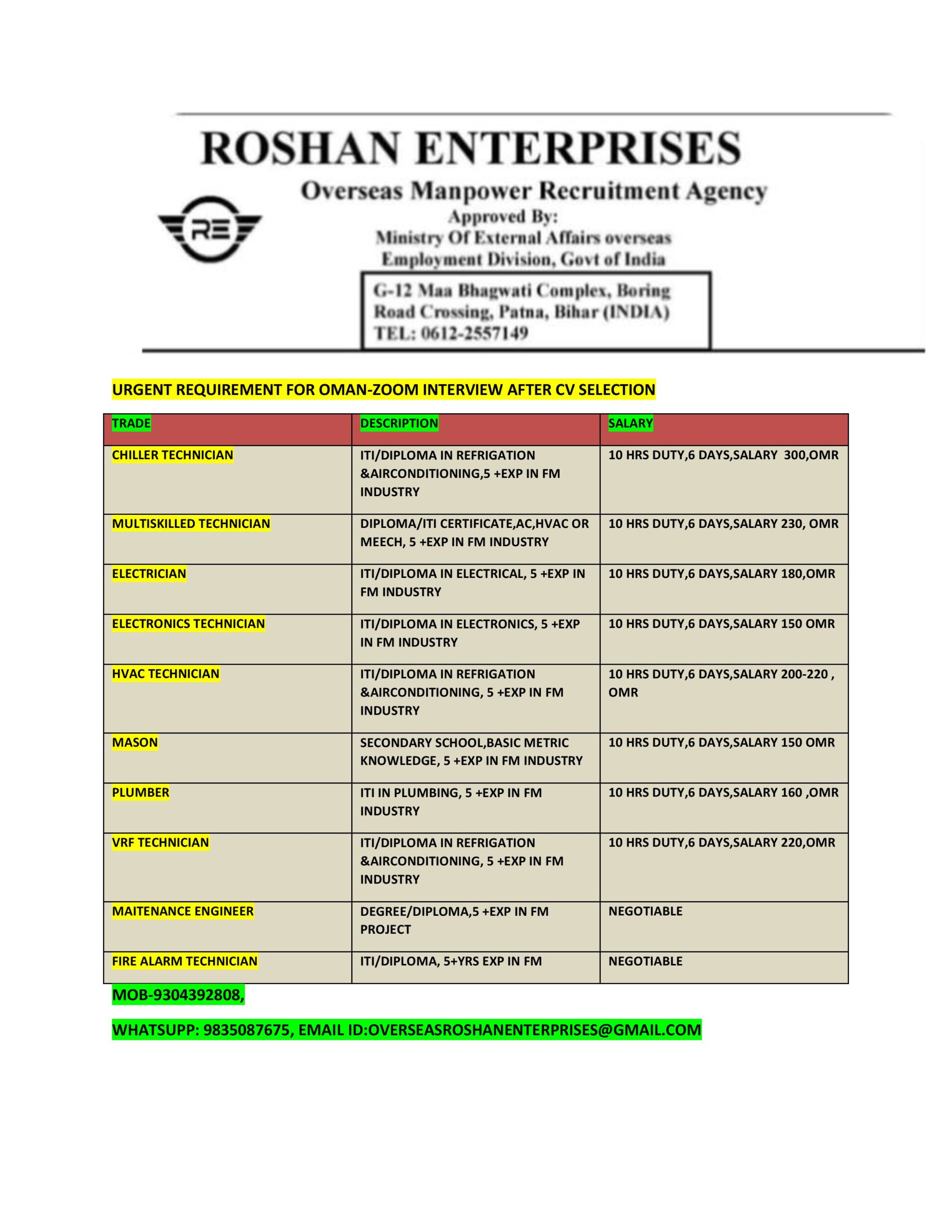 URGENT REQURIMENT FOR OMAN