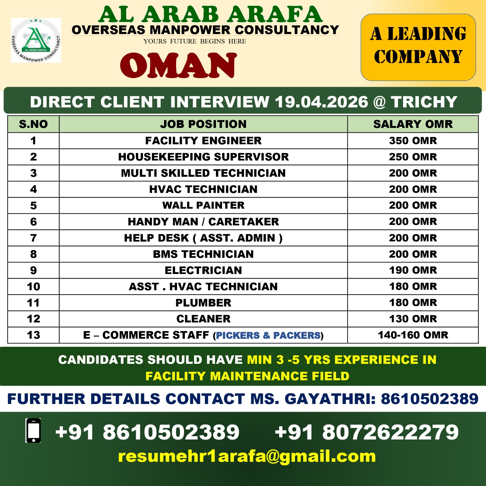 DIRECT CLIENT INTERVIEW ON 1904.2026 @TRICHY