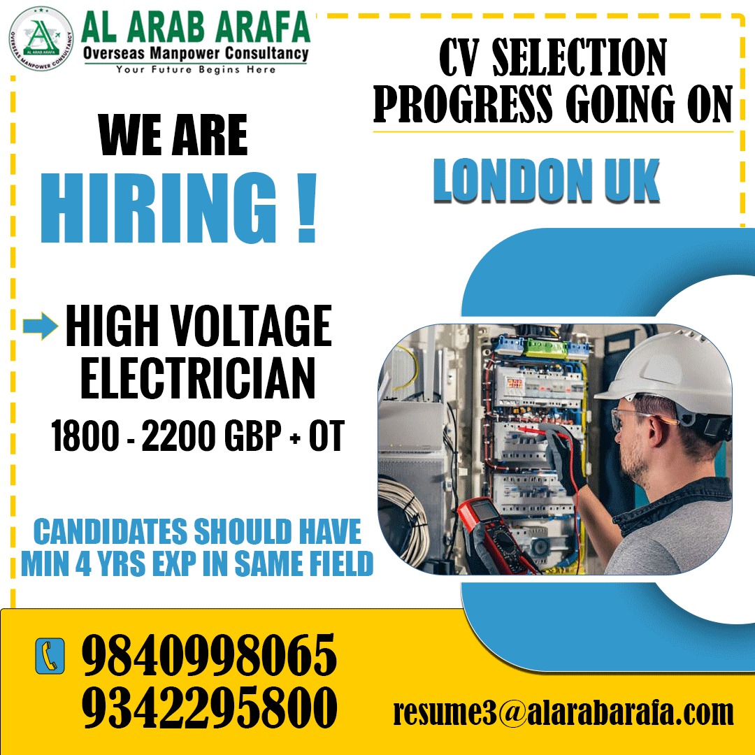 DIRECT CLIENT INTERVIEW ON 19.01.2025 @TRICHY