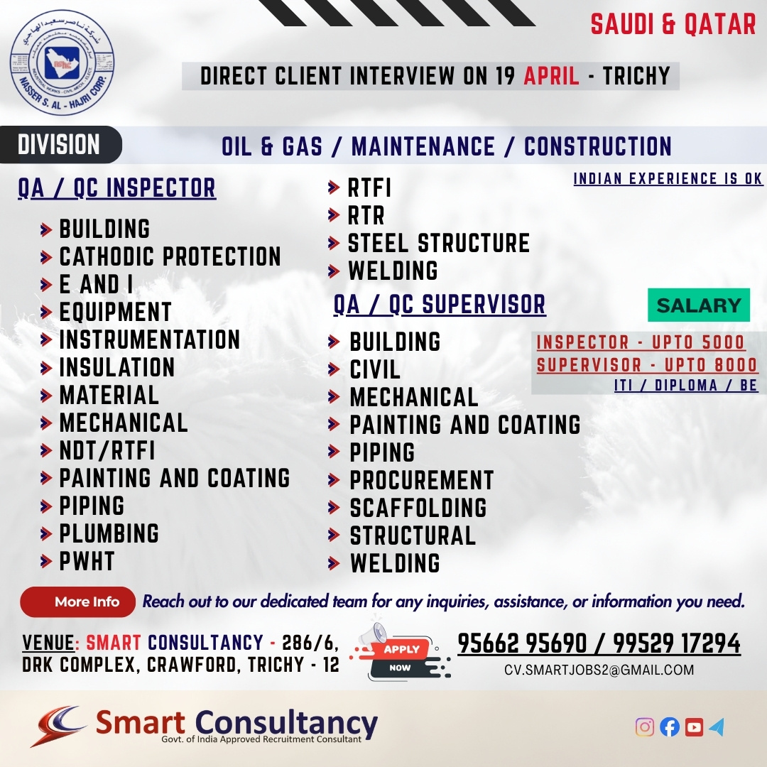 Gulf Job Opportunity – Saudi & Qatar   Direct Client Interview on 19 April – Trichy