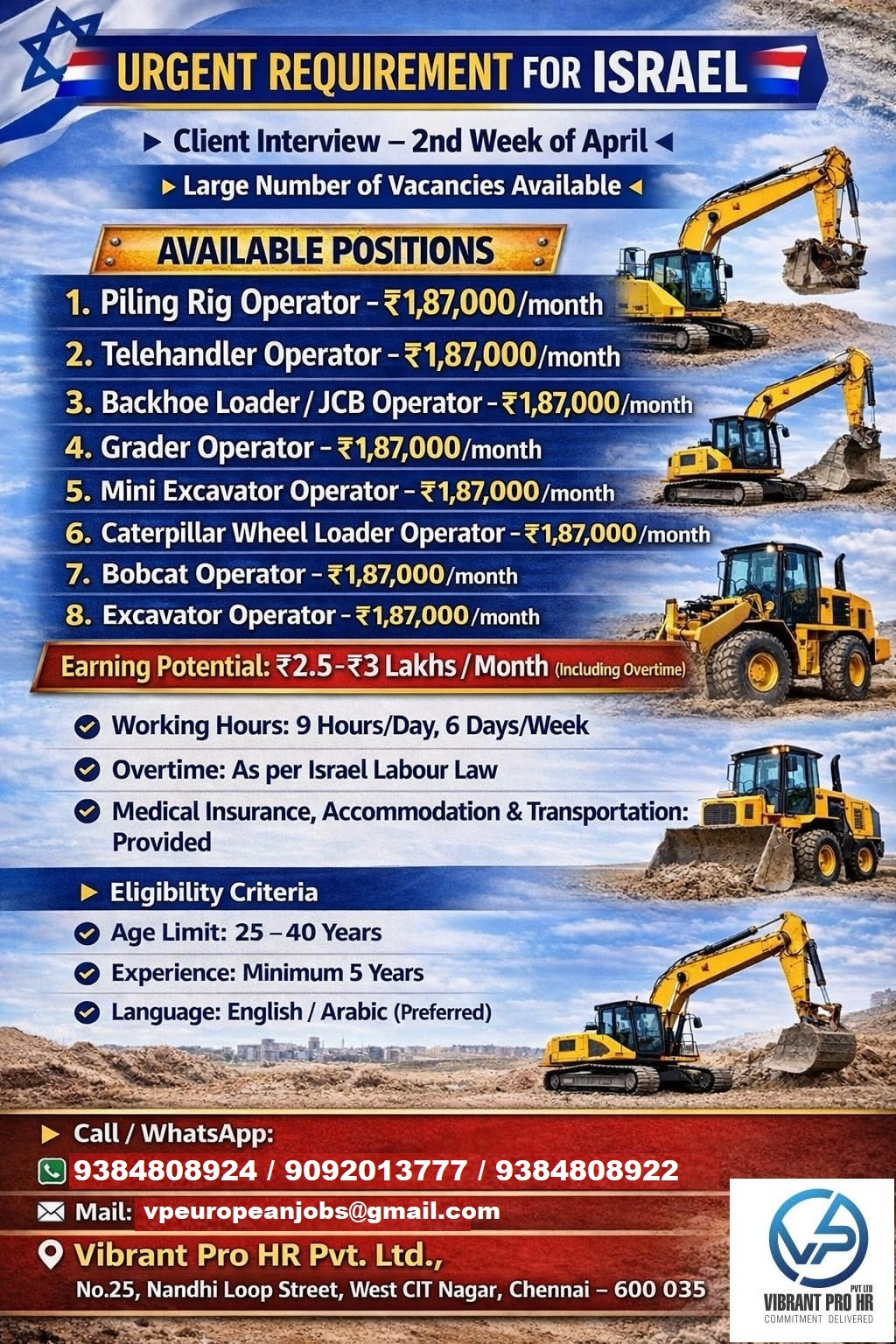 vibrant pro hr pvt ltd