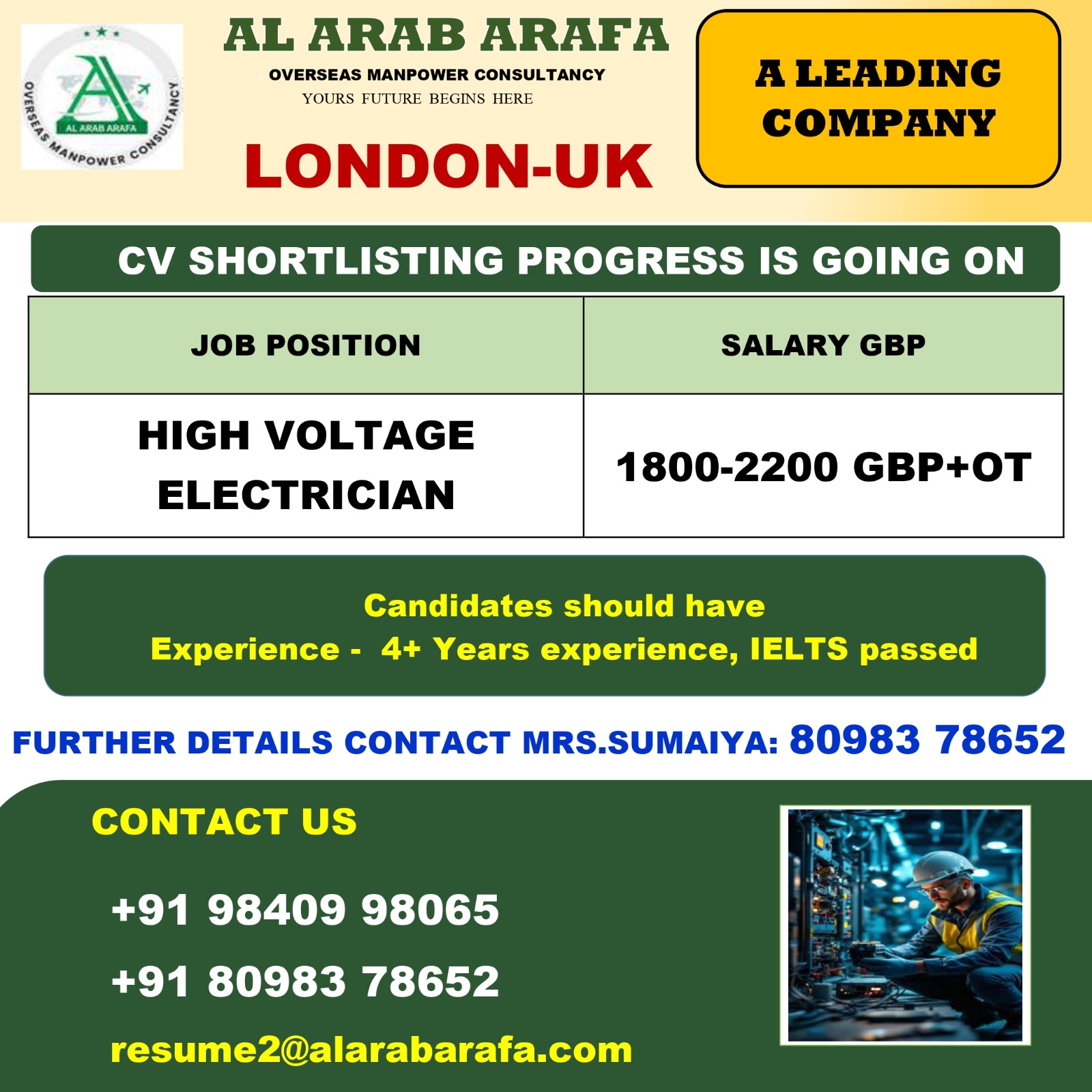 CV SHORTLISTING PROGRESS IS GOING ON