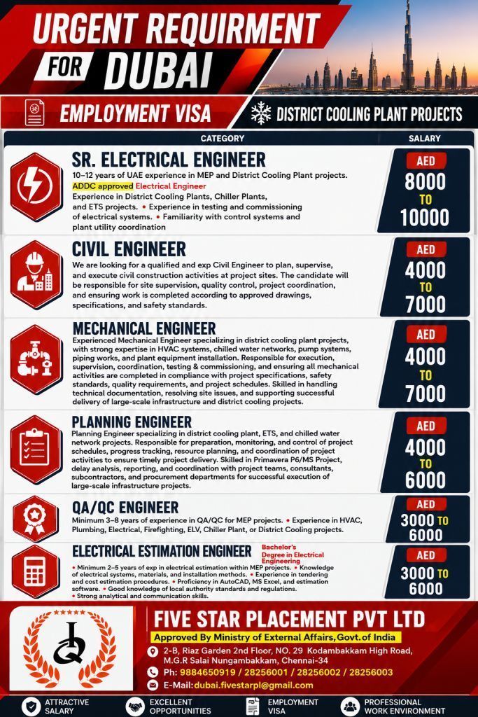 URGENT REQUIREMENT FOR DUBAI