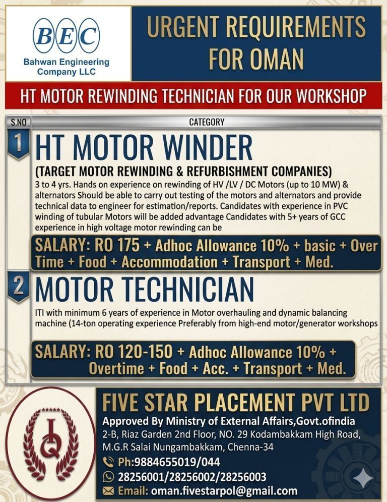 URGENT REQUIREMENT FOR OMAN