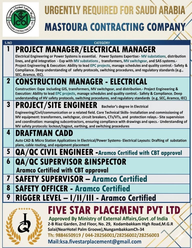 URGENT REQUIREMENT FOR SAUDI ARABIA