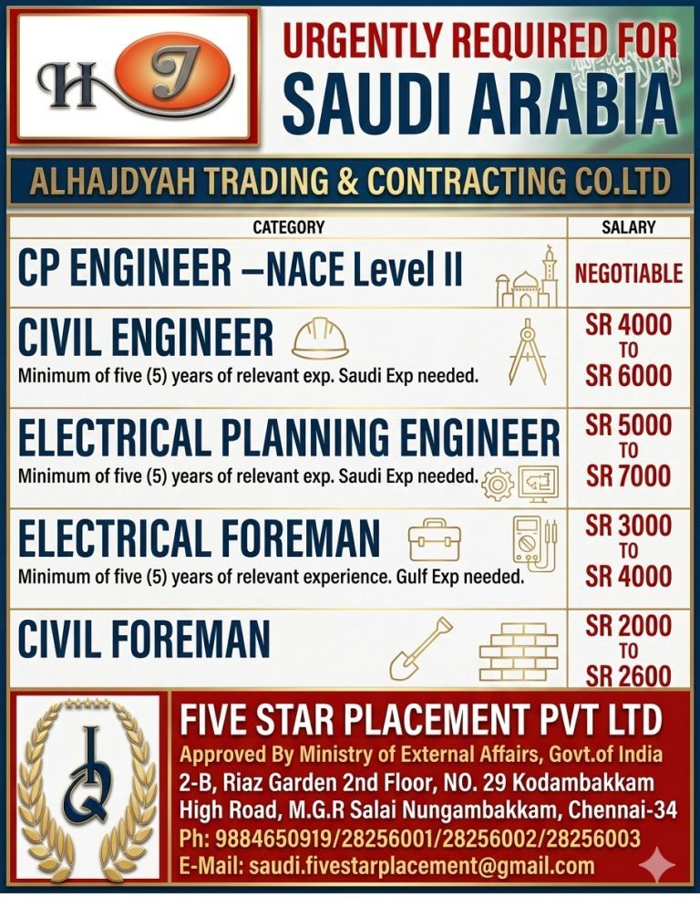 URGENT REQUIREMENT FOR SAUDI ARABIA