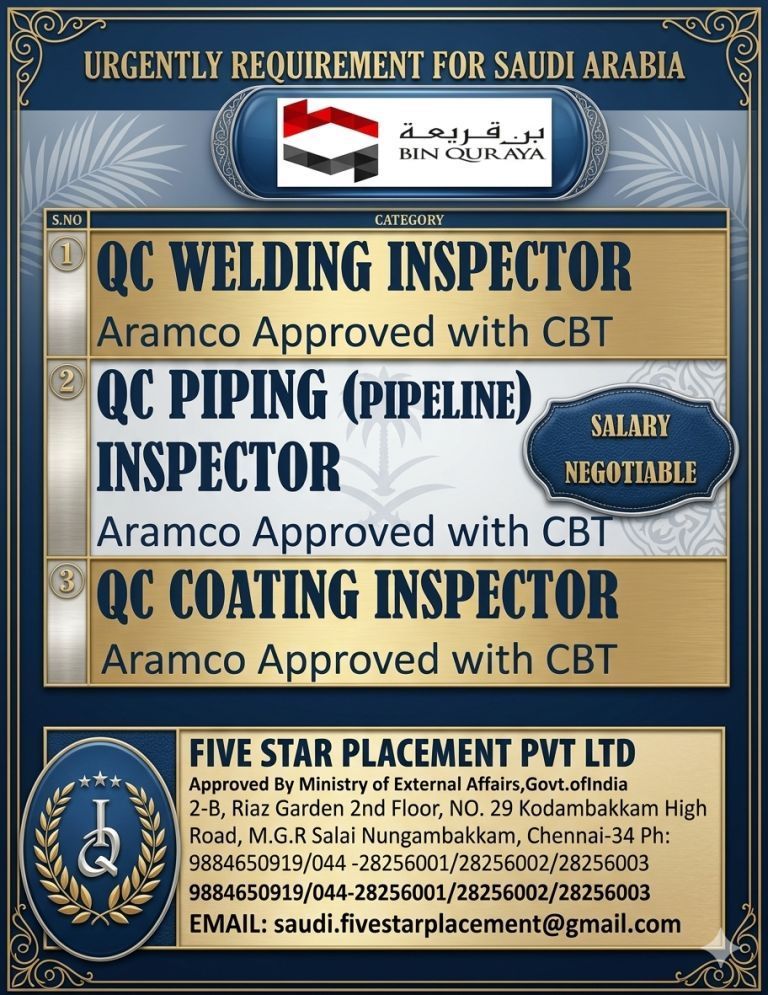 URGENT REQUIREMENT FOR SAUDI ARABIA