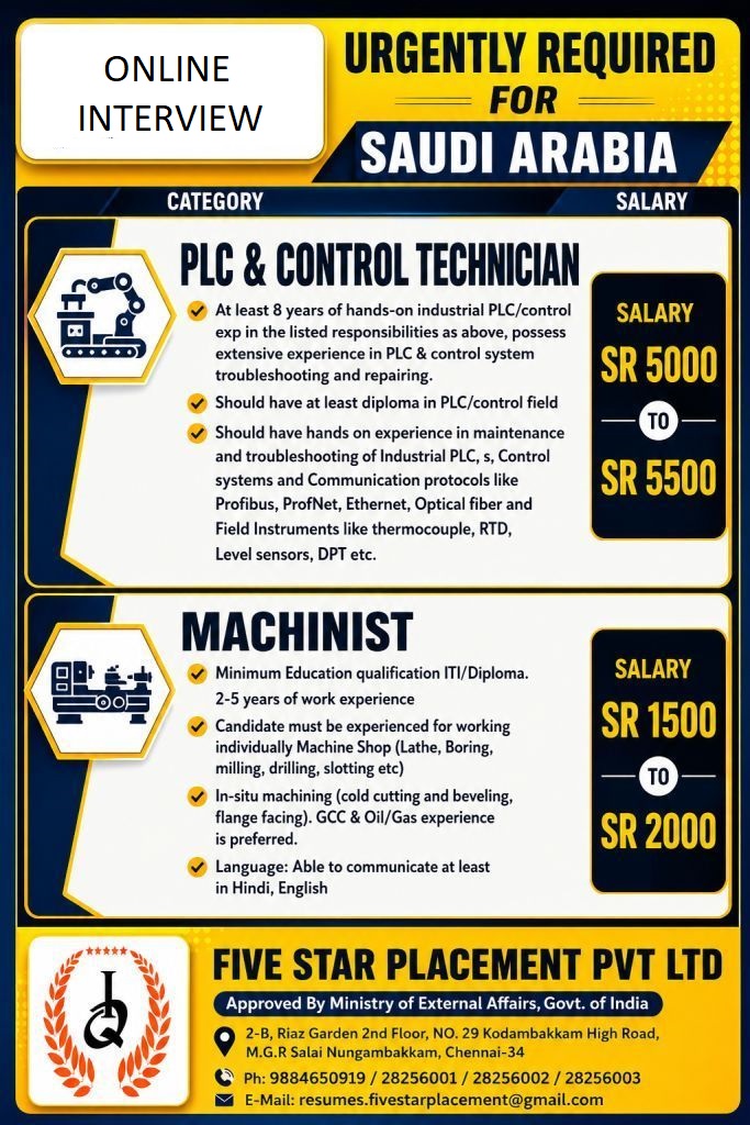 URGENT REQUIREMENT FOR SAUDI ARABIA