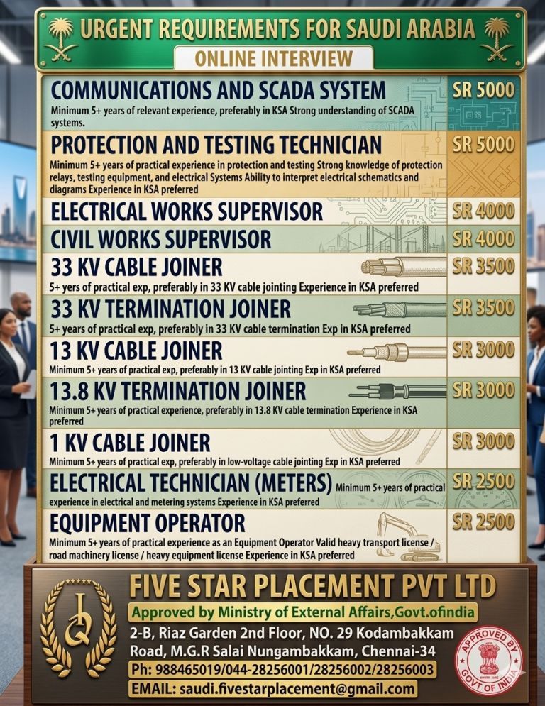 URGENT REQUIREMENT FOR SAUDI ARABIA