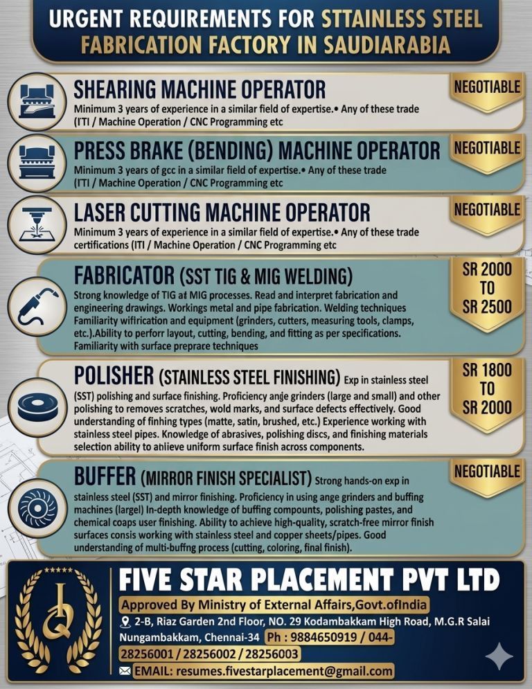 URGENT REQUIREMENT FOR SAUDI ARABIA